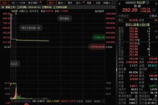 雷竞技有网页版速度吗